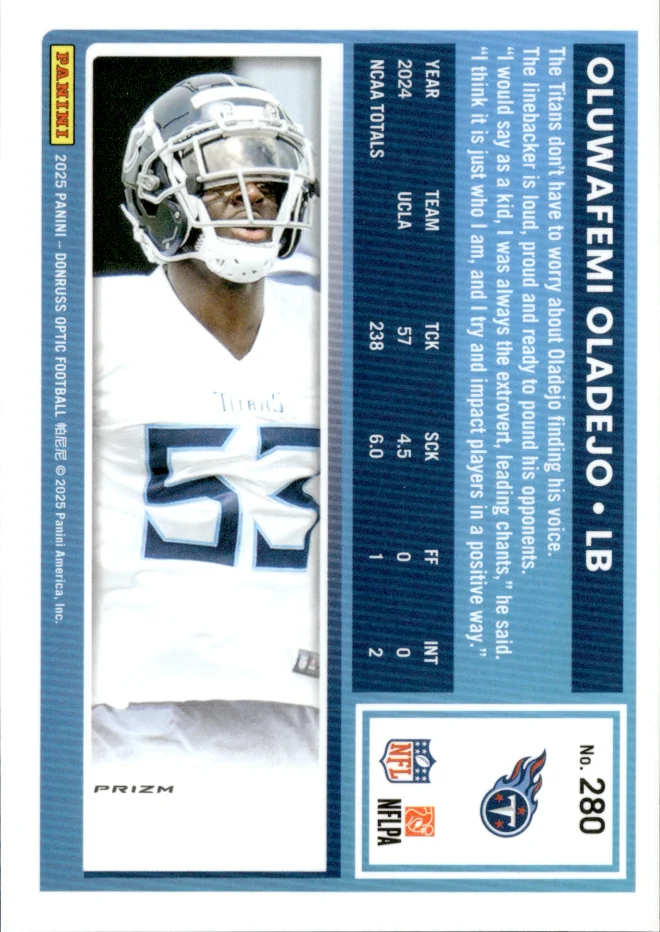 Oluwafemi Oladejo card back