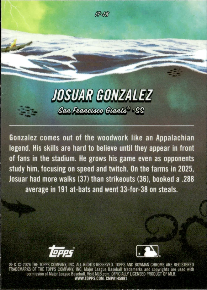 Josuar Gonzalez card back
