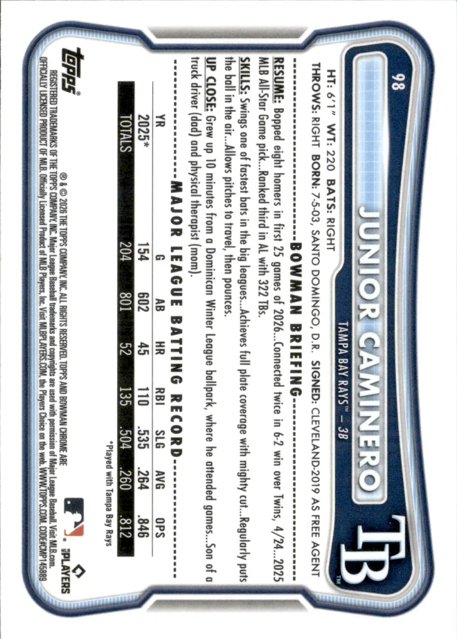 Junior Caminero card back