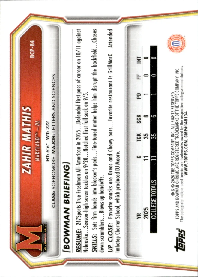 Zahir Mathis card back