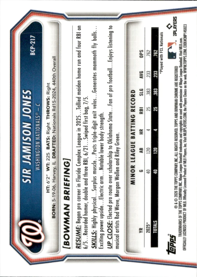 Sir Jamison Jones card back