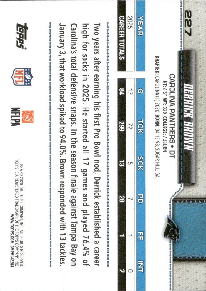 Derrick Brown card back