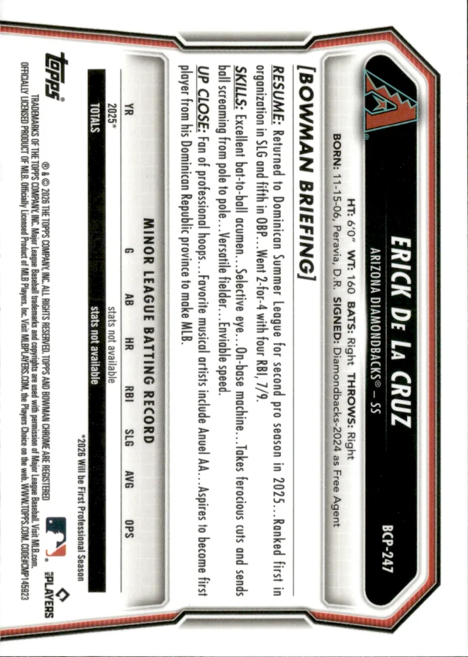 Erick De La Cruz card back