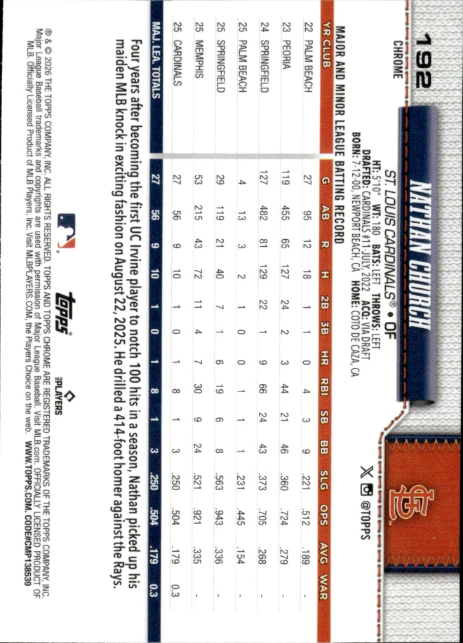 Nathan Church card back
