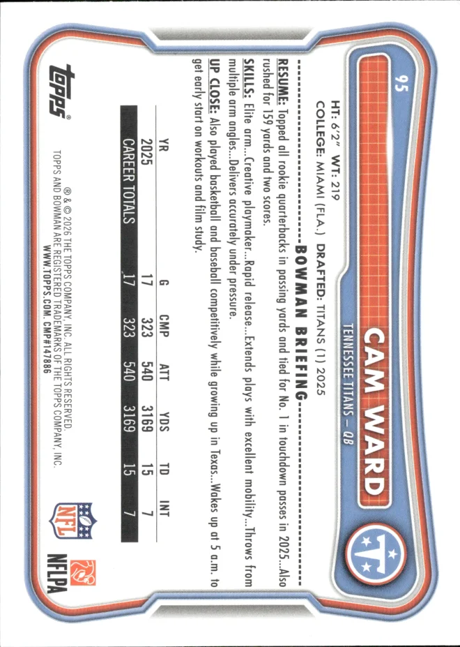 Cam Ward card back