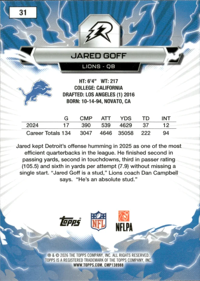 Jared Goff card back