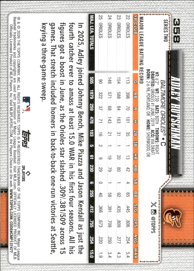 Adley Rutschman card back