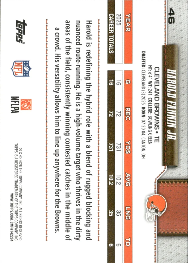 Harold Fannin Jr. card back