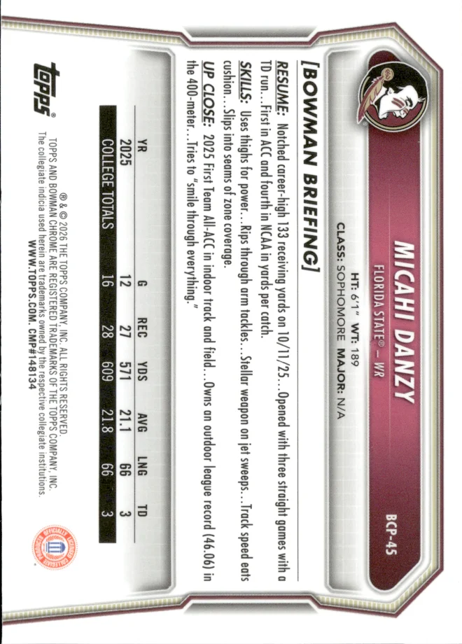 Micahi Danzy card back