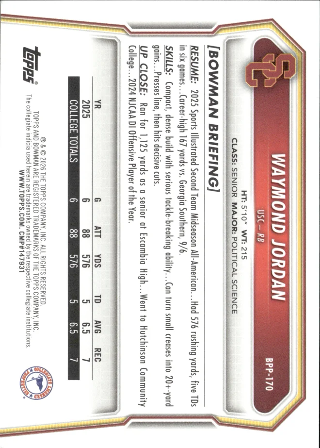 Waymond Jordan card back