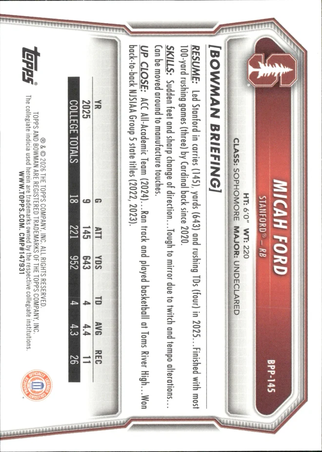 Micah Ford card back