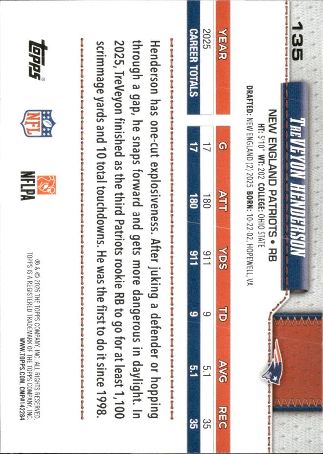 TreVeyon Henderson card back