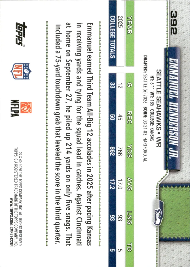 Emmanuel Henderson Jr. card back