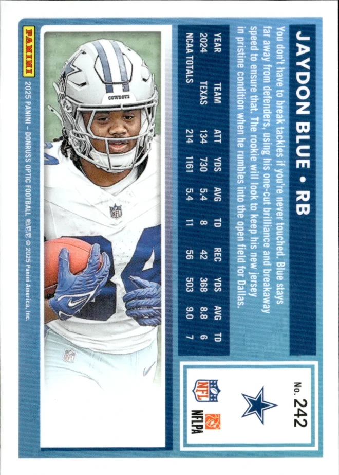 Jaydon Blue card back