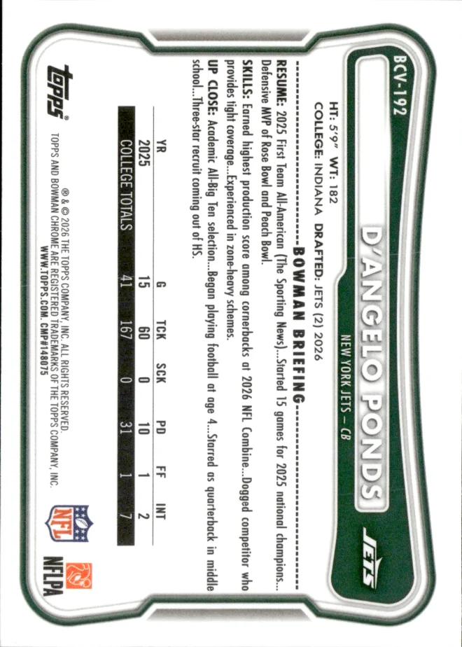 D'Angelo Ponds card back