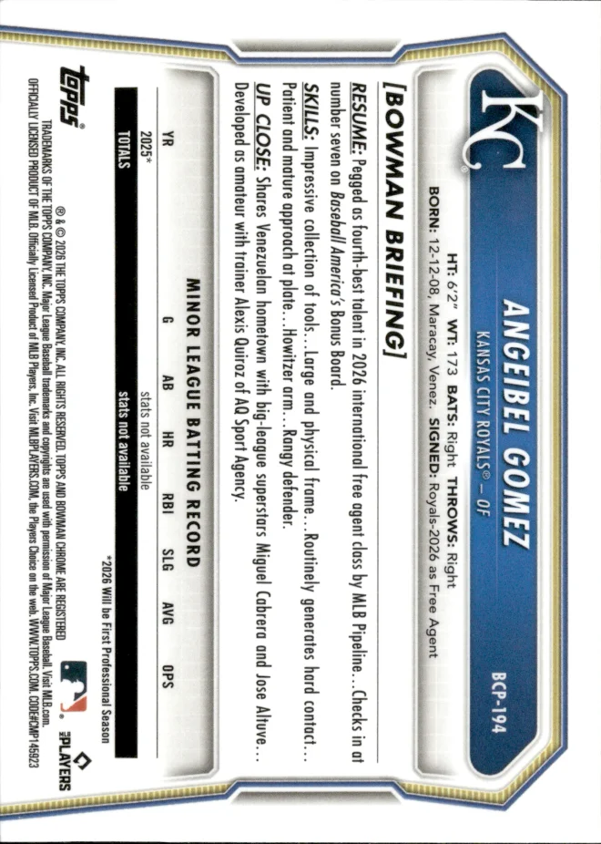 Angeibel Gomez card back