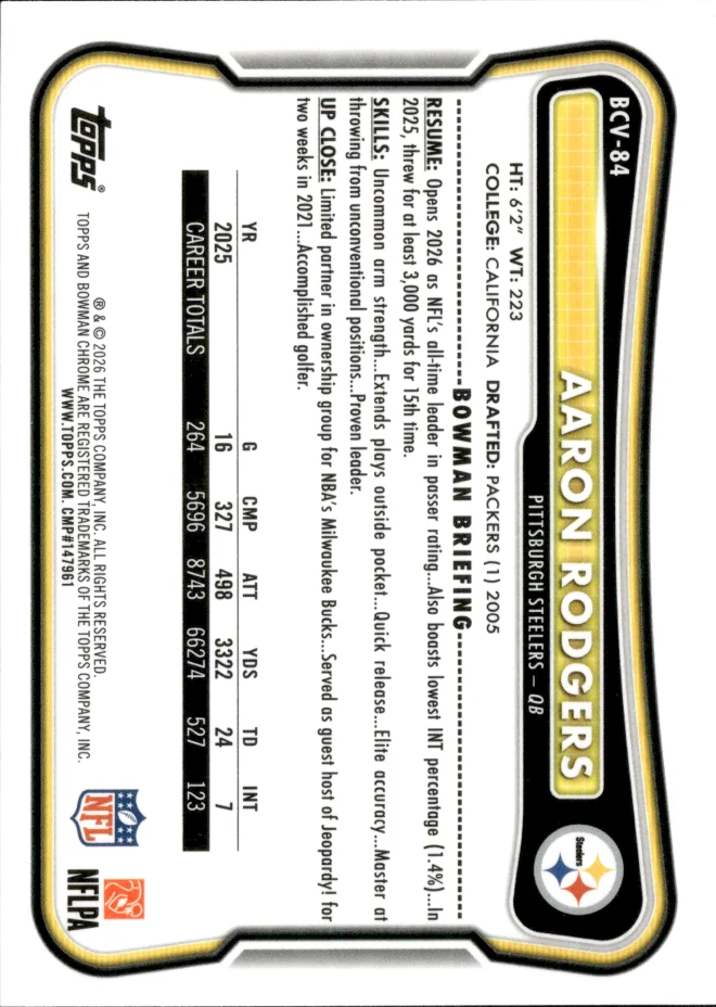 Aaron Rodgers card back