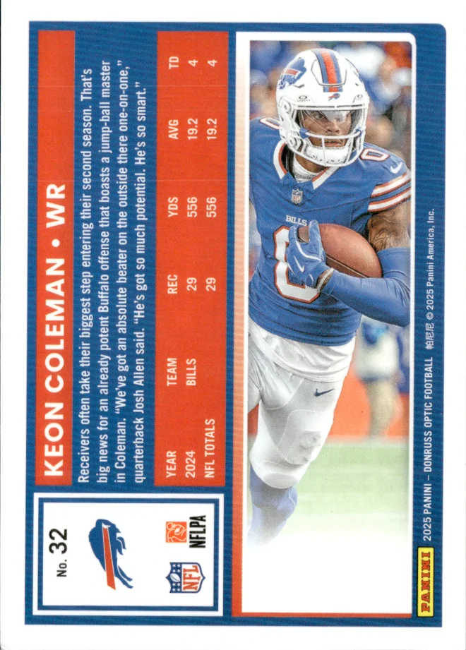 Keon Coleman card back
