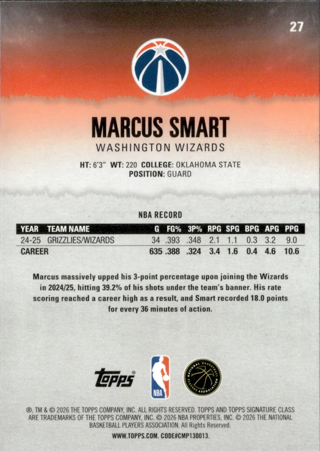 Marcus Smart card back