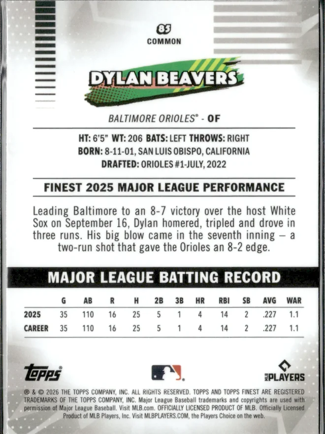 Dylan Beavers card back