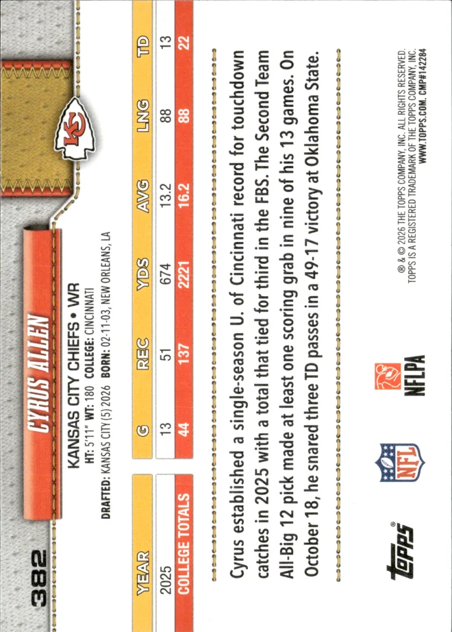 Cyrus Allen card back