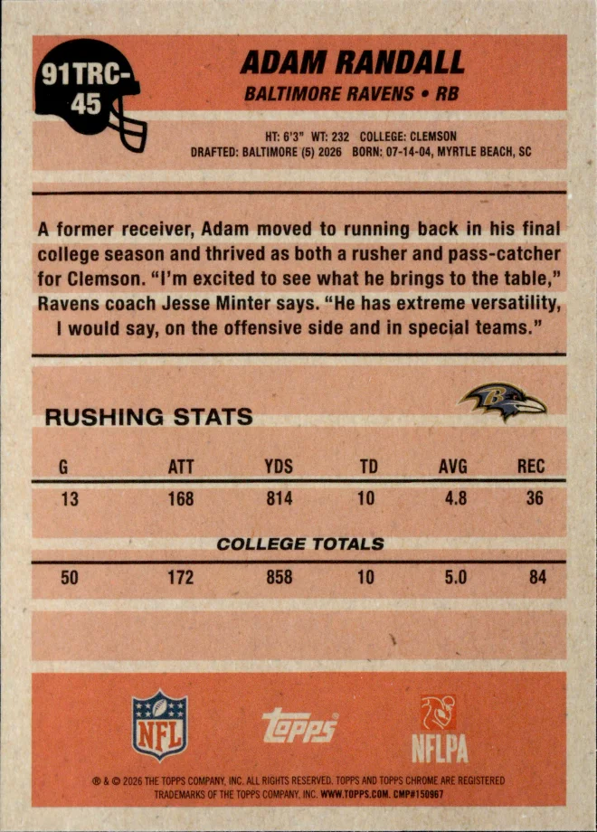 Adam Randall card back