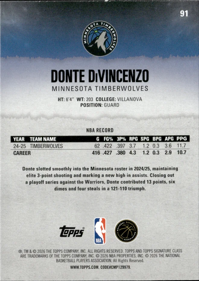 Donte DiVincenzo card back