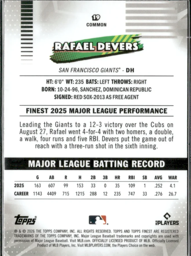 Rafael Devers card back