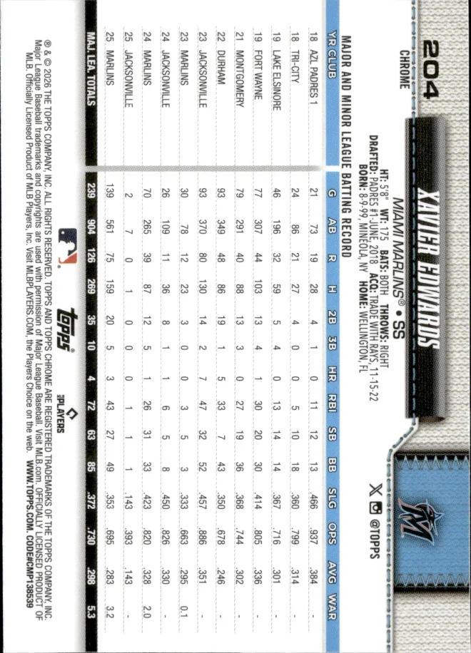 Xavier Edwards card back