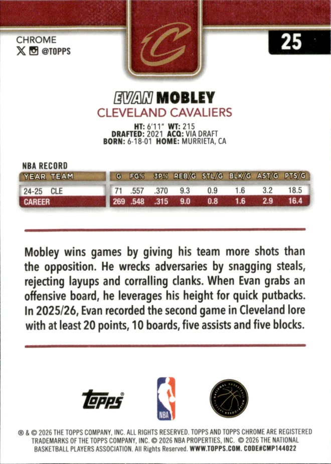 Evan Mobley card back