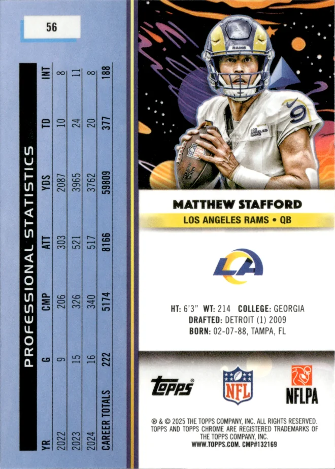 Matthew Stafford card back