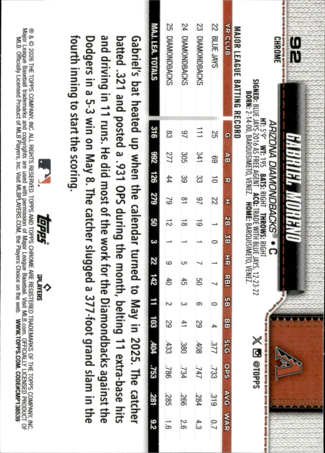 Gabriel Moreno card back