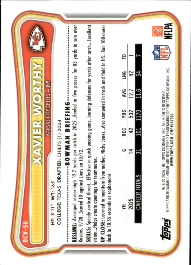 Xavier Worthy card back
