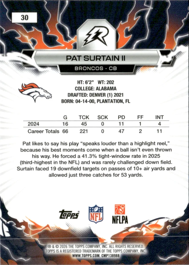 Pat Surtain II card back