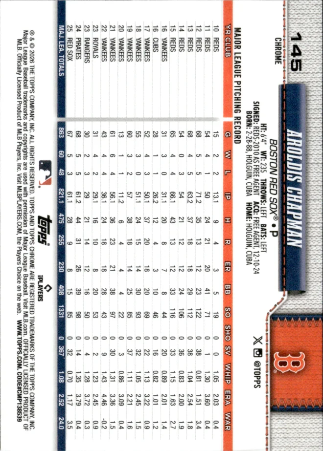 Aroldis Chapman card back
