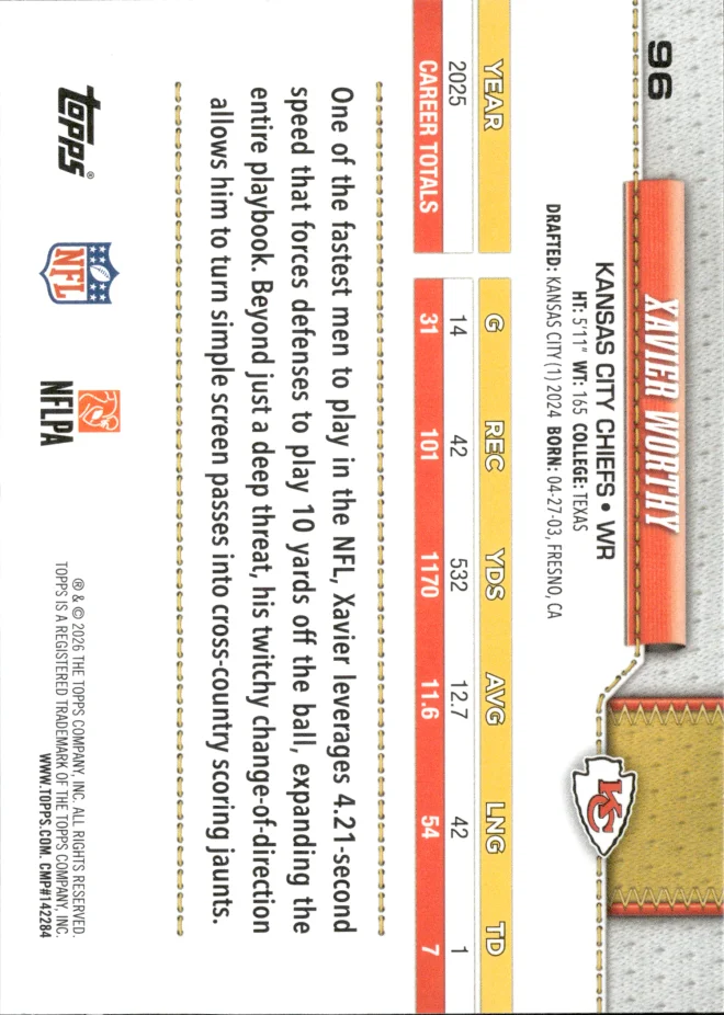 Xavier Worthy card back