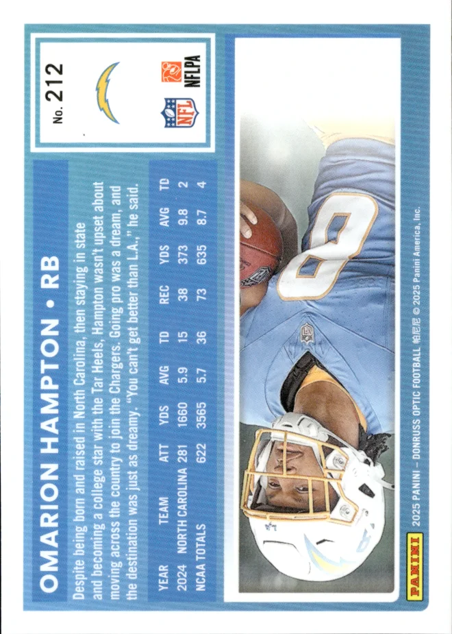 Omarion Hampton card back
