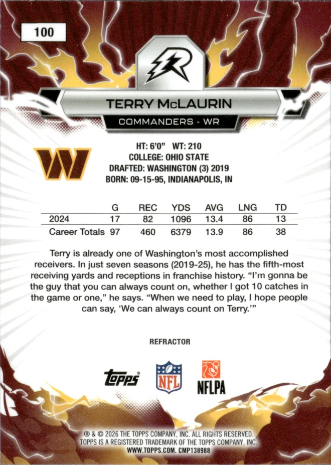 Terry McLaurin card back
