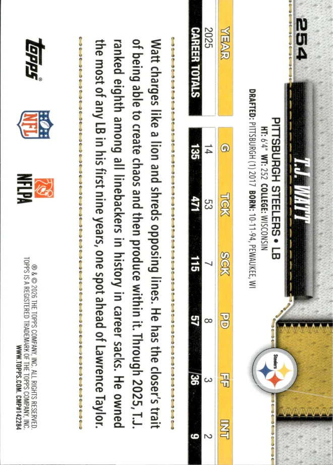 T.J. Watt card back