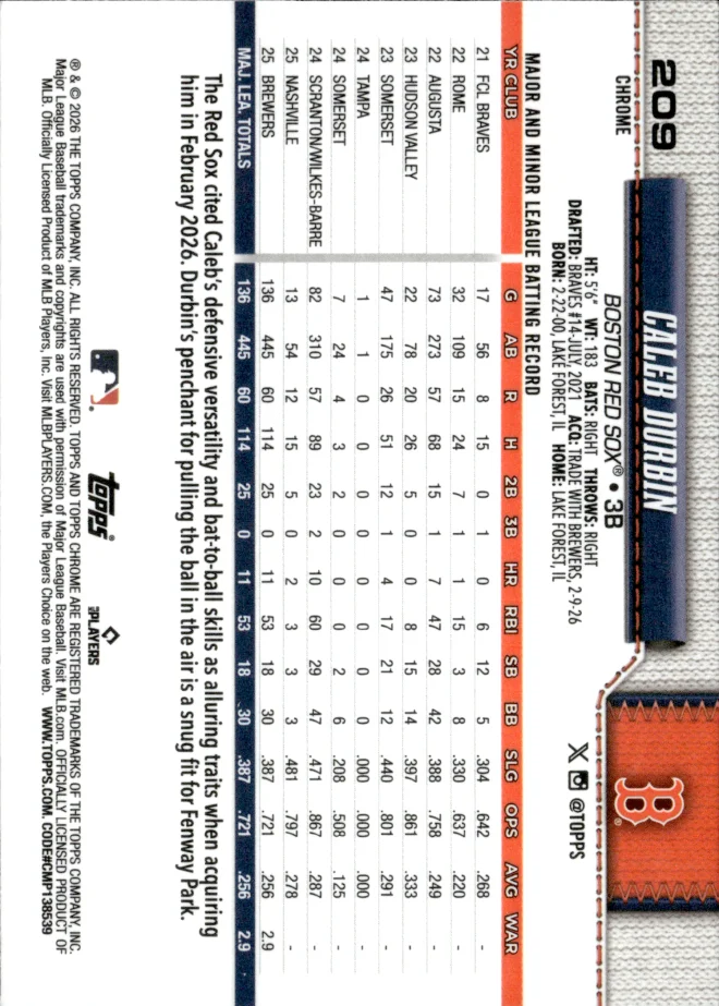 Caleb Durbin card back
