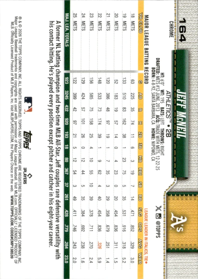 Jeff McNeil card back