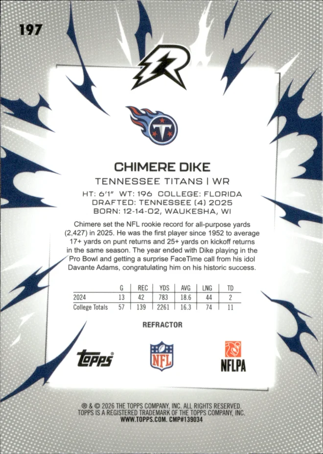 Chimere Dike card back