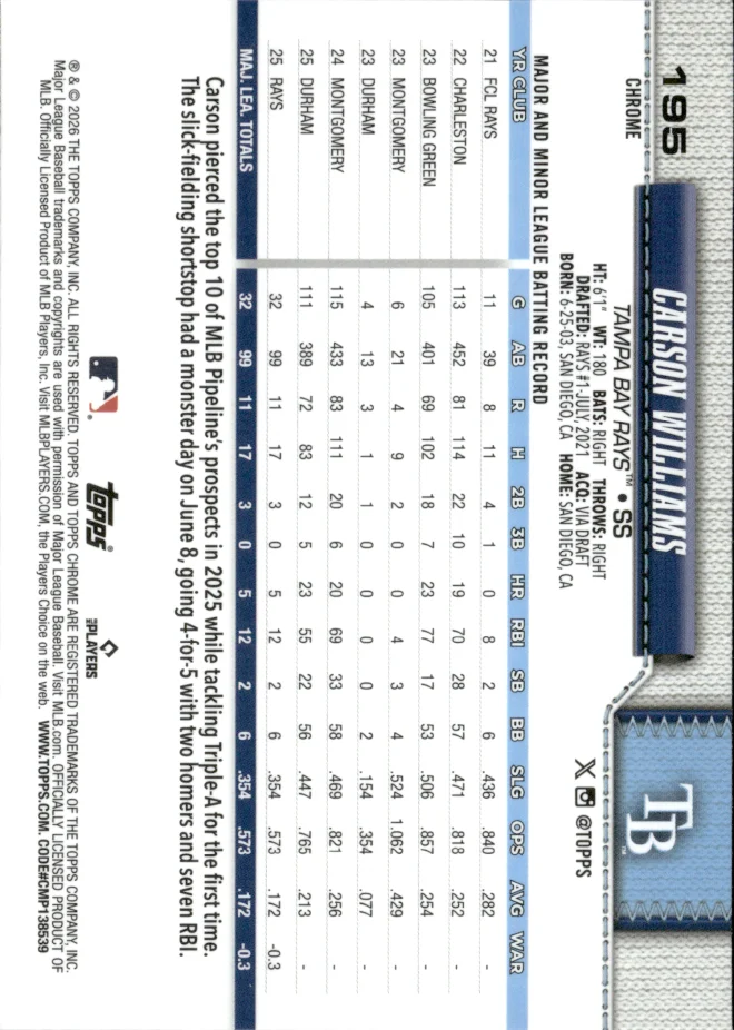 Carson Williams card back