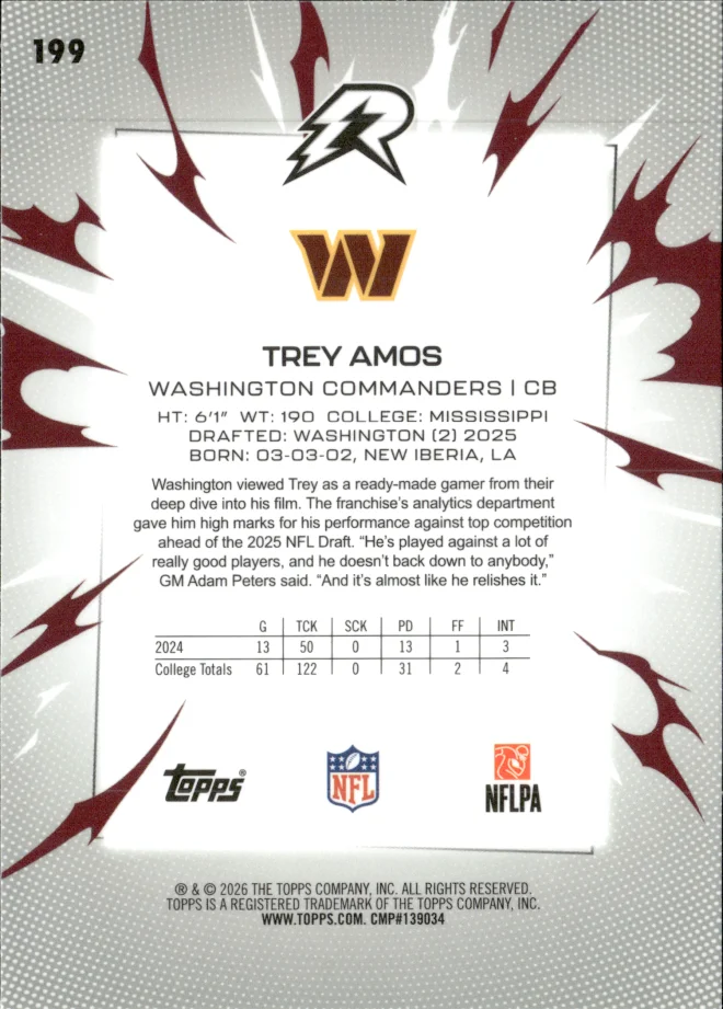 Trey Amos card back
