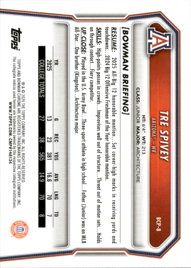 Tre Spivey card back