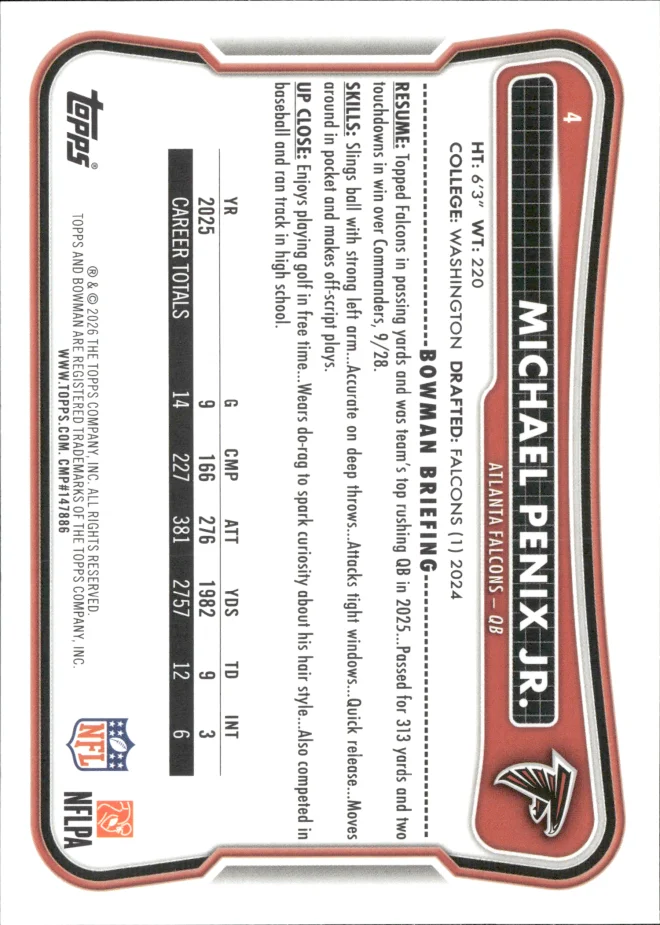 Michael Penix Jr. card back