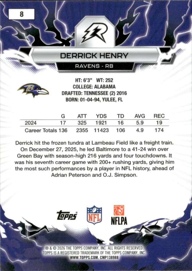 Derrick Henry card back
