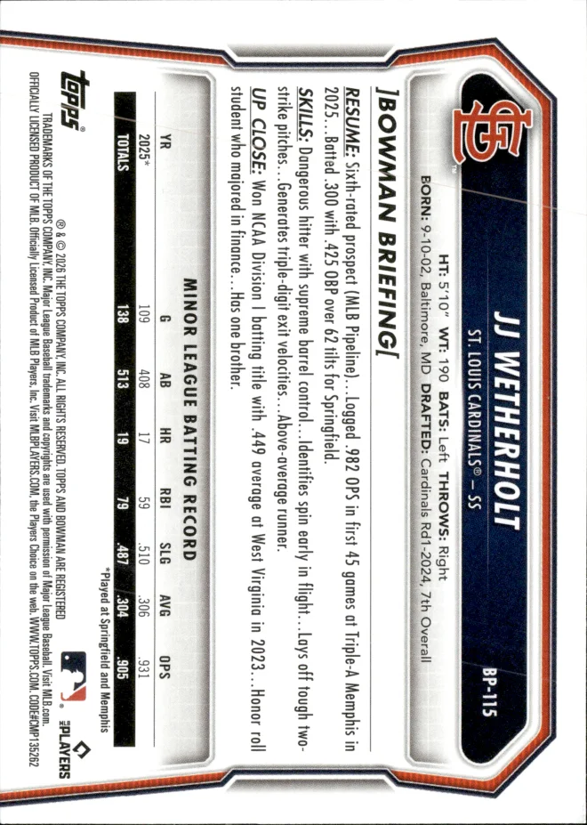 JJ Wetherholt card back