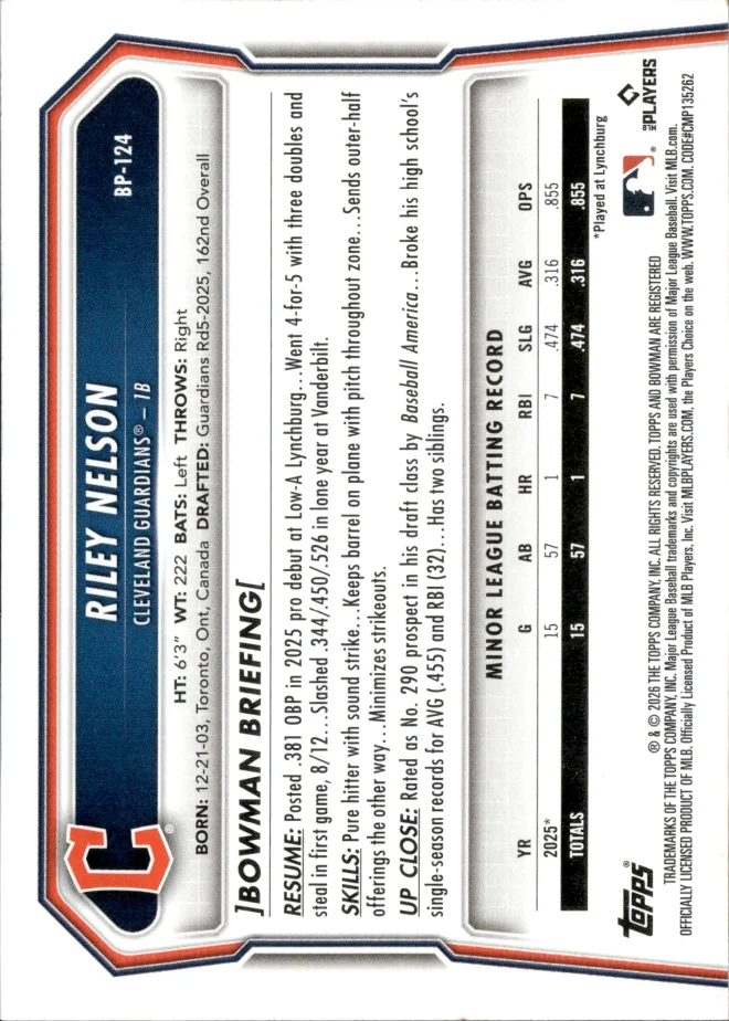 Riley Nelson card back
