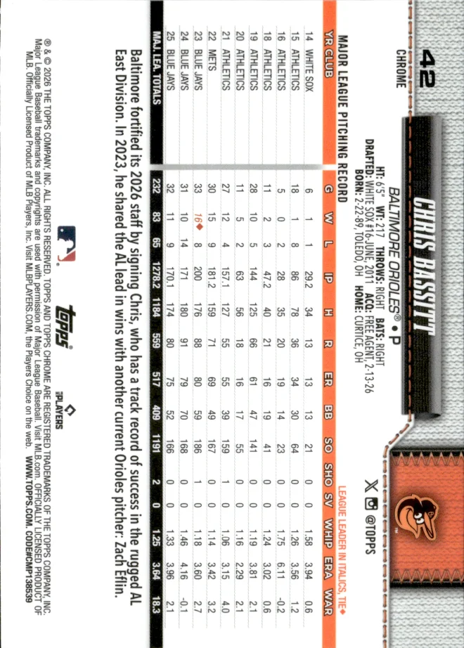 Chris Bassitt card back